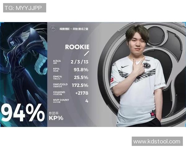 电竞实时数据国际邀请赛IG耐力表现深度点评与分析 电竞实时数据国际邀请赛IG耐力表现深度点评与分析