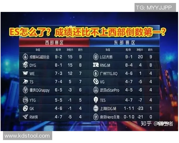 王者荣耀最新节奏排行榜揭晓RNG战队荣登第七名引发热议实时新闻